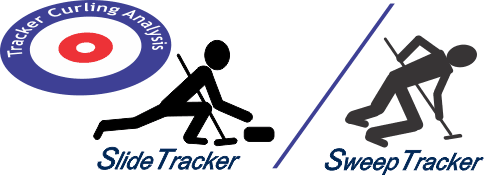 Tracker Curling Analysis